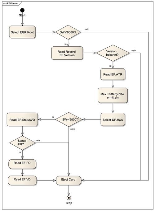 image3-egk-pythonblog