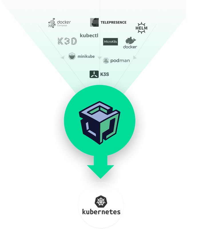 hannes robert michael hannes robert michael