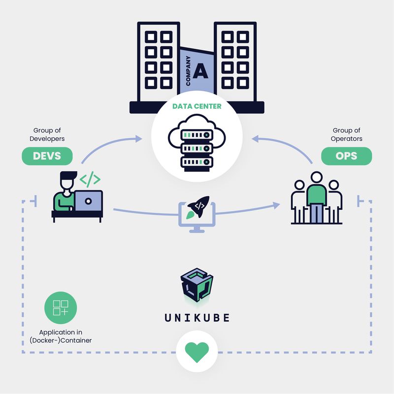 hannes robert michael hannes robert michael